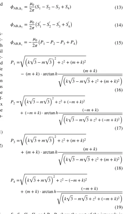 Fig. 4    Flowchart for inductance calculation