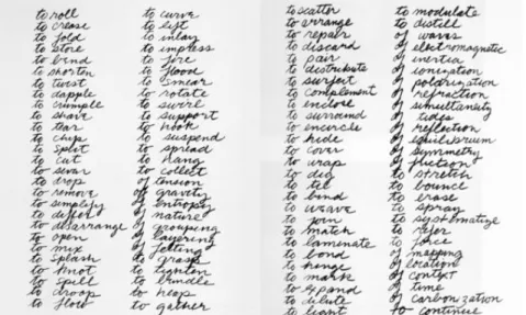 Figure 16. Richard Serra’s Verb List (Friedman)  