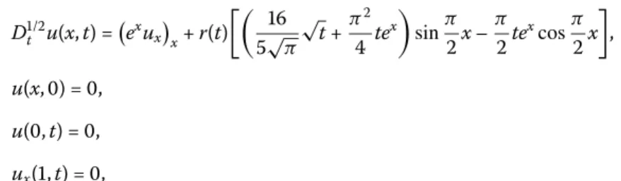 Figure 1 The exact and numerical solutions of r(t). The exact solution is shown with a dashed