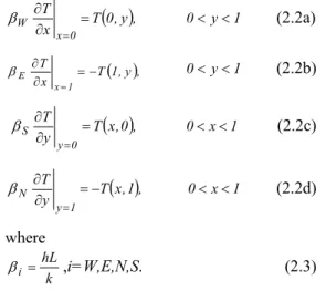 Fig. 1.  Geometry of the heat conduction  problem; θ i  represent the pointwise boundary  temperature measurements  point source at +  (xo, yo)   _    θ ENθ| Wθ        _ | Sθ x y 10 1  0T∞=T(x,y) 