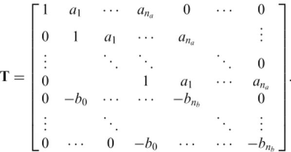 Table 1 presents the estimates of ADD and MTBFA, which have been generated by selecting the test  thresh-old as  ¼ 200