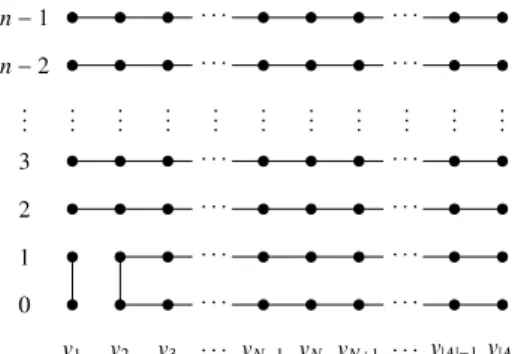 Fig. 3. Hamilton decomposition of Cay ( Z 2 3 ; { ( 1 , 1 ), ( 1 , 0 ), ( 0 , 1 )} ⋆ ) .