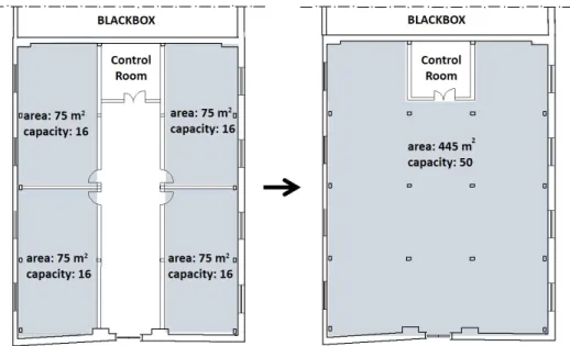 Figure 1. The spatial transformation that took in place in 2010. Note the second floor 