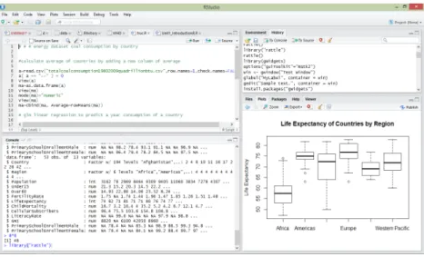 Figure 3.1: RStudio interface