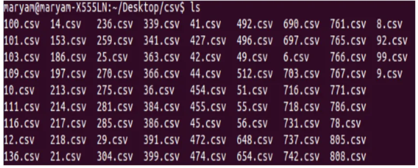Figure 4.1: Data file names