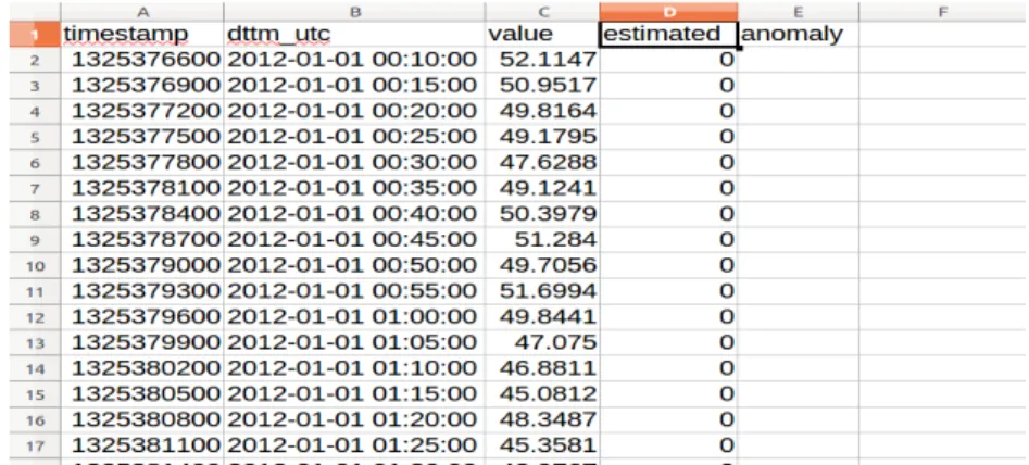 Figure 4.2: Example of file 6.csv