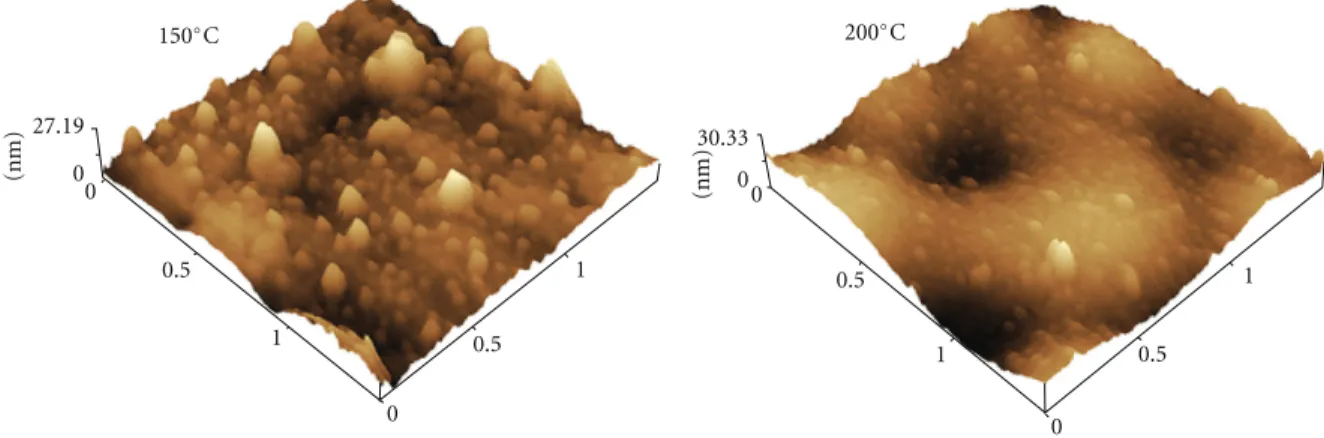 Figure 8: AFM images (scan area: 1.50 μm × 1.50 μm) of thin films forms of MPS-capped ZnS quantum dots heat-treated at 150 ◦ C and