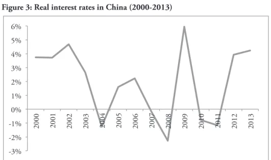 Table 2 shows, using the World Bank’s  projections, that the growth rate of the  labour force in China is projected to  decrease over time and even turn negative  after 2015