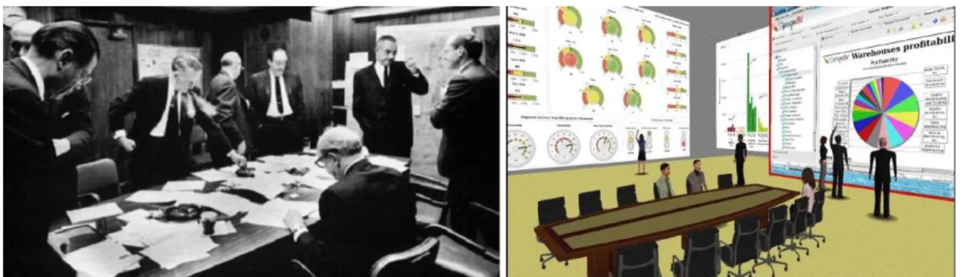 Figure 7: information dissemination tools 