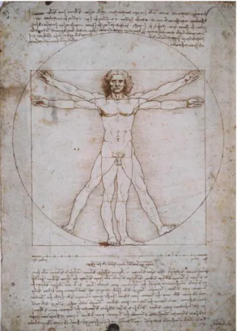 Figür 6: L’uomo Vitruviano (1490) 