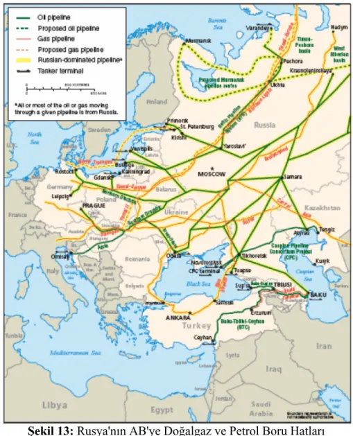 Şekil 13: Rusya'nın AB'ye Doğalgaz ve Petrol Boru Hatları 