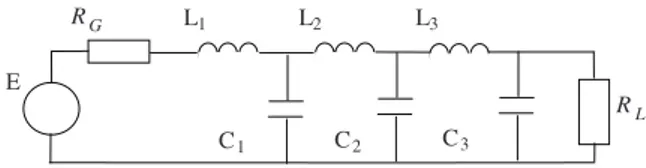 Figure 9 presents 1 of the possible low-pass shifted-modified Chebyshev filter prototypes of degree 6