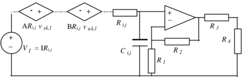 Fig. 4: (a) Activation function circuit, (b) Its piecewise linear characteristic. 