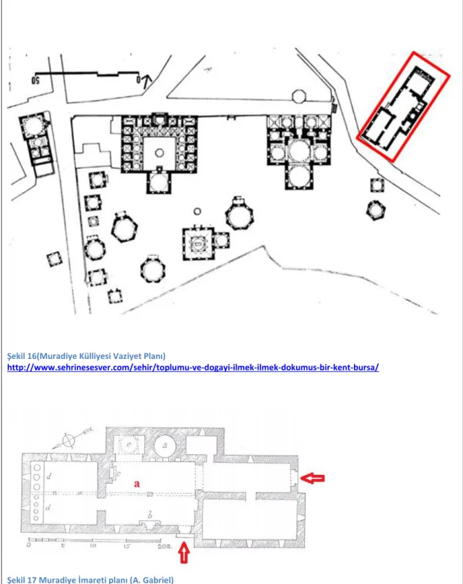 Şekil 17 Muradiye İmareti planı (A. Gabriel) 