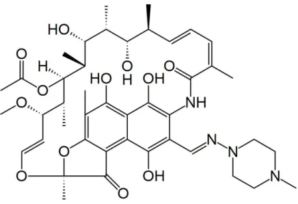 Figure 1.1: Chemical structure of RIF 