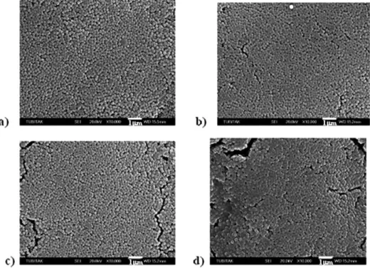 FIG. 11. SEM images of SmPS/TiO 2 composite films with a) 0, b) 1, c) 5, and d) 10 layers of TiO 2
