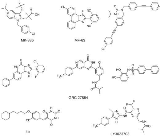 Figure 1 shows promising recent mPGES-1 inhibitors under investigation. An indole-carboxylic acid  derivative,  1-[(4-chlorophenyl)methyl]-3-[(tert-butylsulfanyl]-5-(propan-2-yl)-1H-indole-2-yl-2,2-dimethyl  propanoic acid MK886, inhibited mPGES-1 in vitro