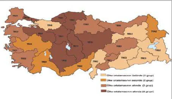 Şekil 1: Bölgesel Bazda Tarım Sektörünün GSYIH İçerisindeki Büyüme Hızı (%) (1987-2001)  Kaynak: Türkiye’de Bölgesel Gelişme Politikaları, TUSİAD, 2005