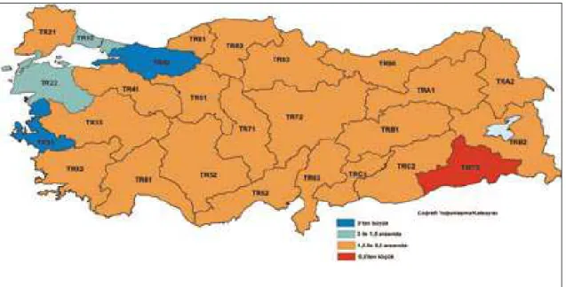 Şekil 7: Hayvansal Ürünler Üretimin Coğrafi Yoğunlaşmalar  Kaynak: Türkiye’de Bölgesel Gelişme Politikaları, TUSİAD, 2006.
