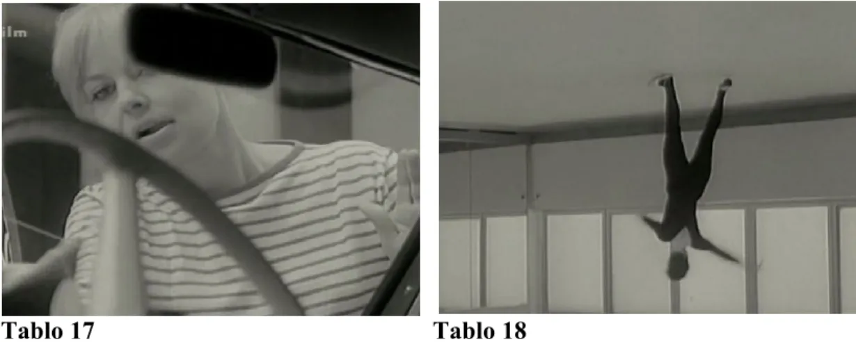 Tablo 17            Tablo 18 
