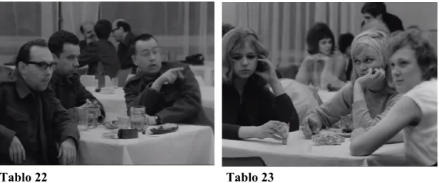 Tablo 22  Tablo 23 