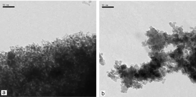 Fig. 8 shows that transmission values of ZnO nanos- nanos-tructured films is decreased with the decrease of Dea: