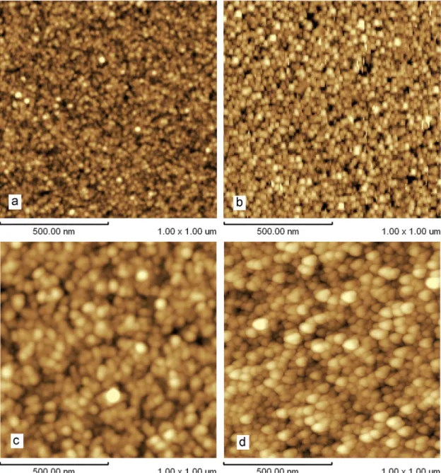 Fig. 6. AFM images of ZnO nanofilms for different Dea:water volume ratios: (a) 16, (b) 8, (c) 4, and (d) 2.