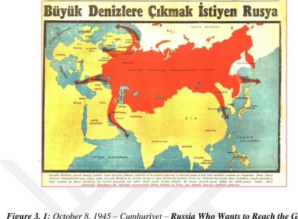 Figure 3. 1: October 8, 1945 – Cumhuriyet – Russia Who Wants to Reach the Great  Seas 