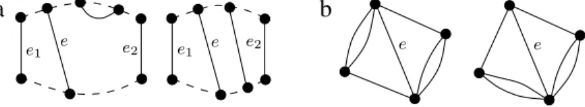 Fig. 3. (a) A graph G ′