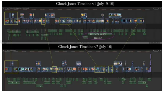Şekil 3.2 Chuck Jones video denemesi, Final Cut programında 2 farklı tarihin 