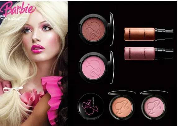 Figure 2.2 Mac Cosmetics: Barbie Loves Mac (2007) 