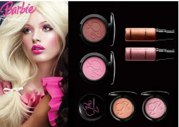 Figure 2.2 Mac Cosmetics: Barbie Loves Mac (2007) 