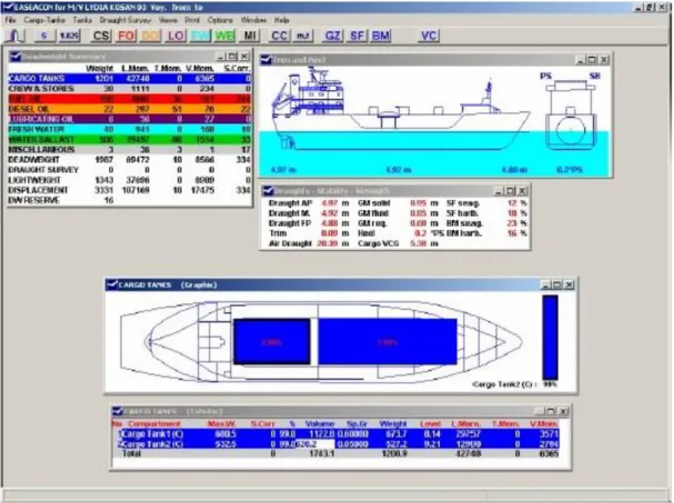 Figure 3: Third section 