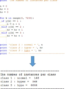 Figure 9: Python code to get the number of instances per class  4.2.2  Attribute Description 