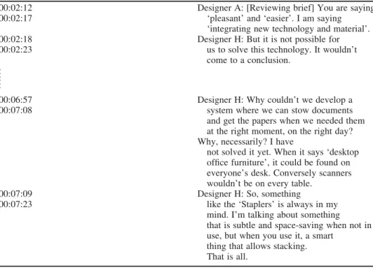 Table 5. Rejection of a solution with a ‘scanner’ function.