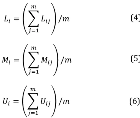 Table 1. The dimensions of the service quality