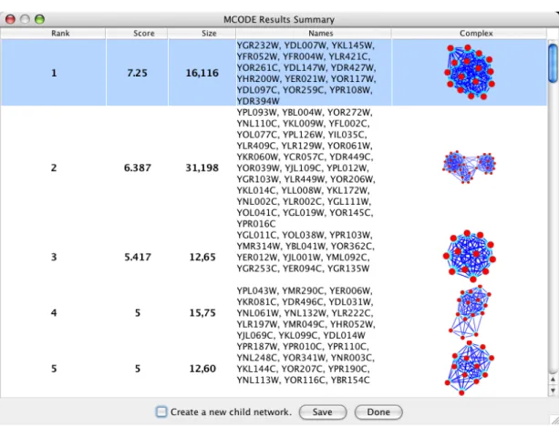 Figure 2.2: A Screenshot from MCODE plugin.