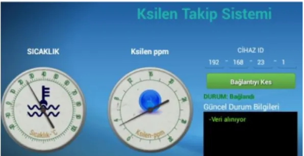 Şekil 7. Android Uygulaması.  3.  SONUÇLAR 
