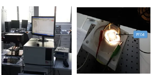 Figure 3 Solar simulator and experiment of PV cell.  2.1. Properties of Dust Used in Spraying 