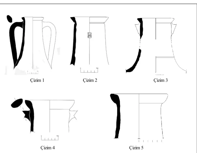 Şekil 1: Thasos Amphorası: Ağız, Boyun, Kulp Parçaları. 