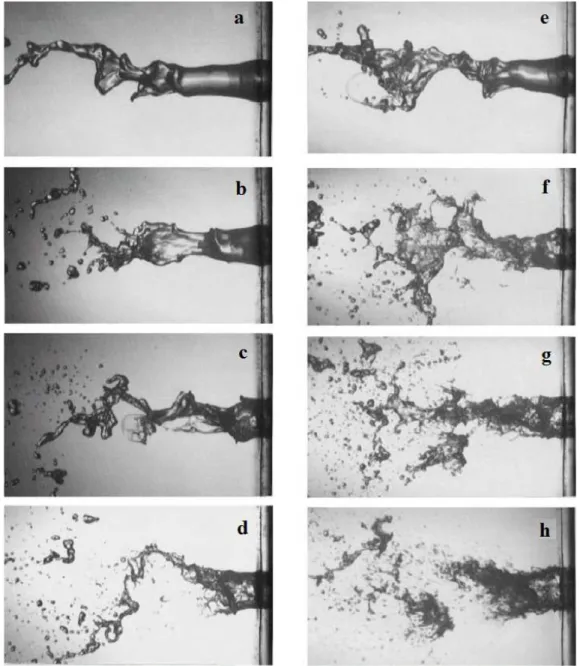 Şekil 2.36. Dairesel gaz jeti ile sıvı parçalanmasının anlık görüntüleri a), b) ve c) yüzey gerilimi  baskın, d) Rayleigh tipi parçalanma, e), f), g) ve h) gaz hızı yüksek (Lasheras vd., 1997)