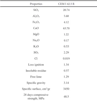 Figure 1.  Interface of the proposed knowledge-based system