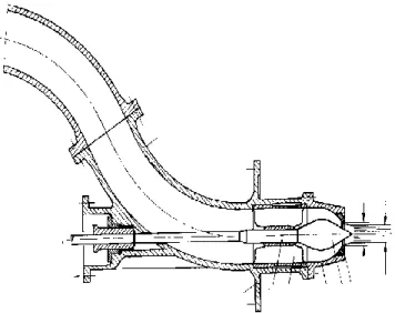Şekil 2.2. Pelton tipi hidrolik türbine ait nozul (Demirhan, 2006). 