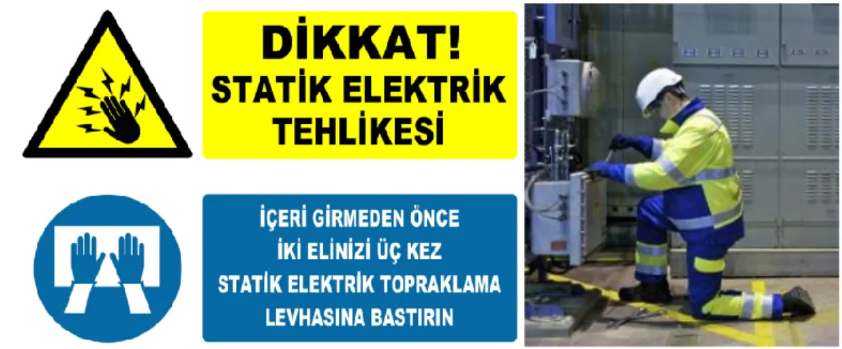 Şekil 2.5. Statik Elektrik Levhası; Antistatik kıyafet örneği. 