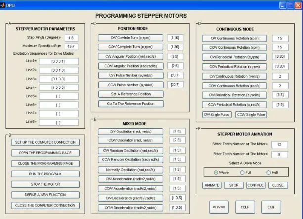 Figure 1. Main GUI window 