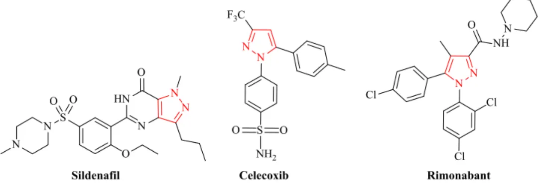 Figure 1 Structures of Sildenaﬁl (an oral therapy drug for erectile dysfunction), Celecoxib (non-steroidal antiinﬂammatory drug), and Rimonabant (anorectic antiobesity drug).