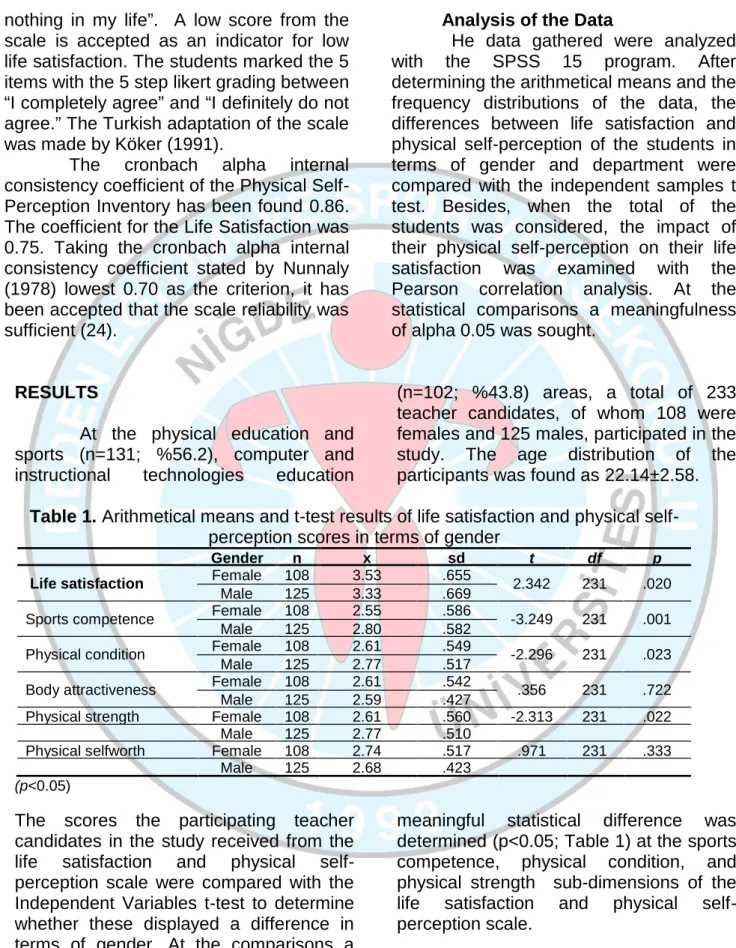 Table 1. Arithmetical means and t-test results of life satisfaction and physical self-