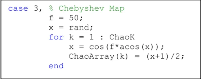 Şekil 9. Chebyshev kaotik haritalama metodunun matlab kodu  D. DAİRE KAOTİK HARİTASI (CIRCLE MAP-CIRCLEM) 