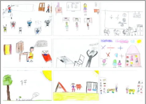 Figure 1 shows some examples of students’ drawings  related to sub-categories of mathematics learning  environment
