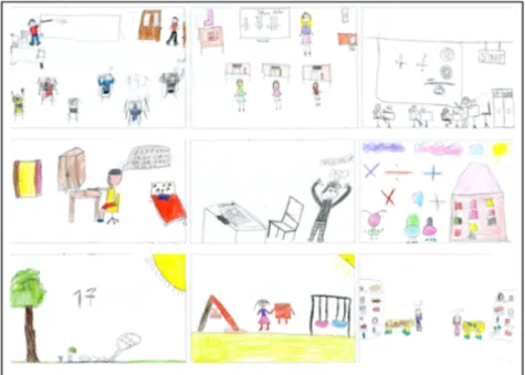 Figure 1 shows some examples of students’ drawings  related to sub-categories of mathematics learning  environment